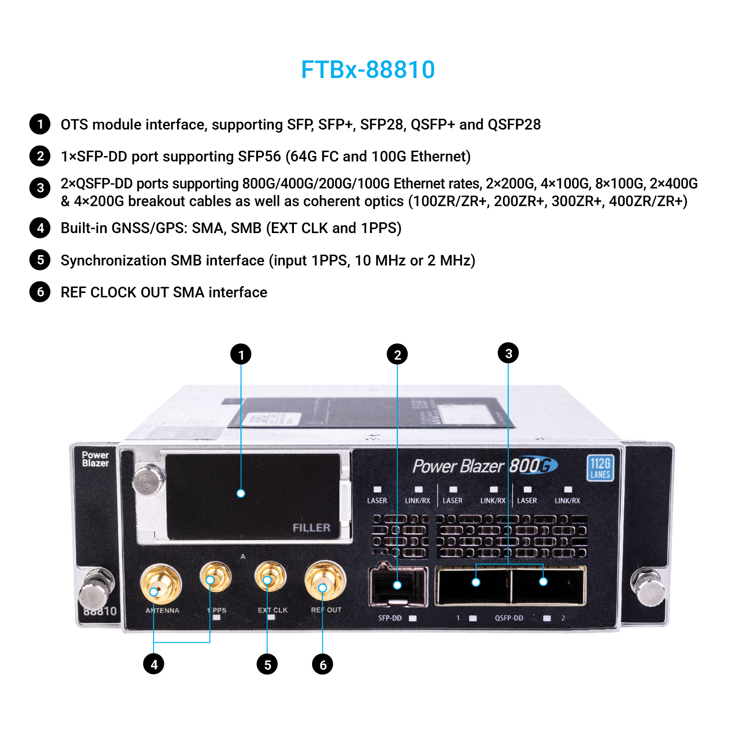 FTBx-88810_Overview_EN.png