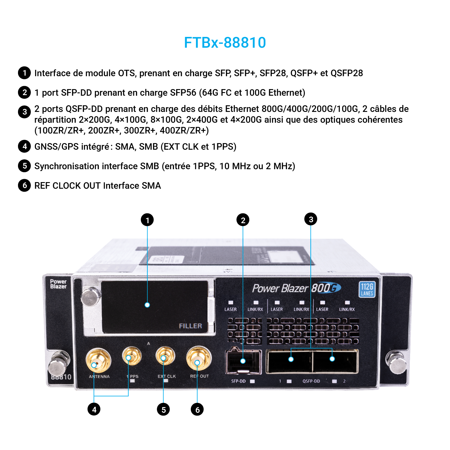 FTBx-88810_Overview_FR.png