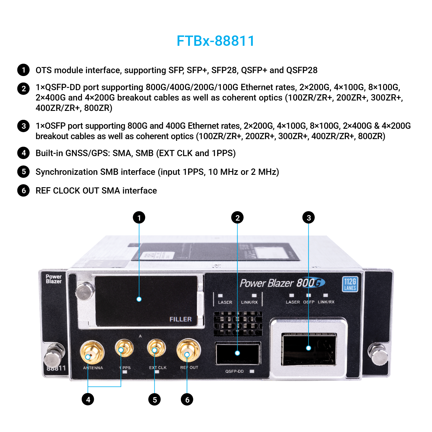 FTBx-88811_Overview_EN.png