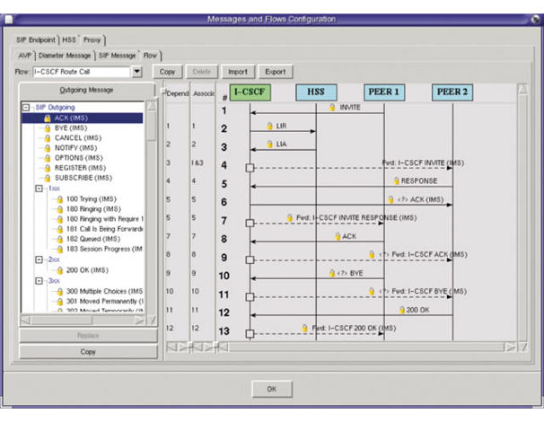 proxyFlex Test Suite