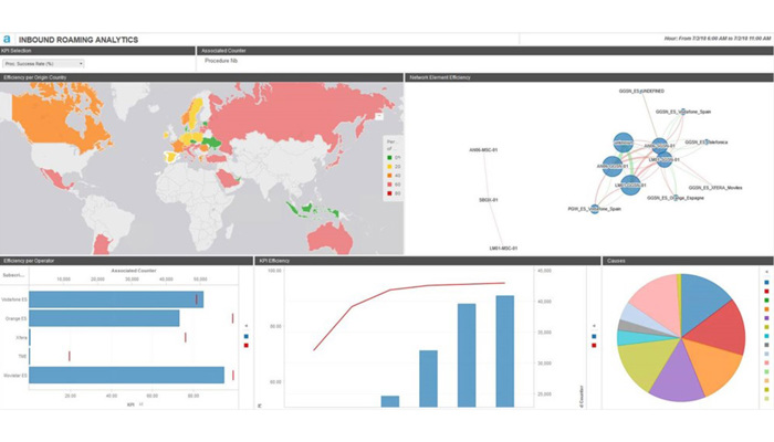 datamining-customized-dashboards-for-all-your-business-needs_image1.jpg