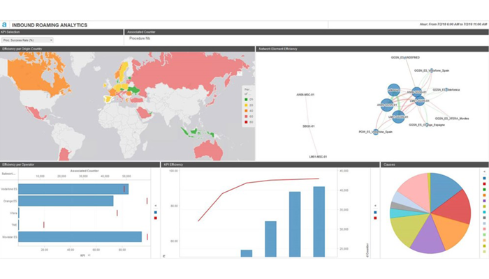 datamining-customized-dashboards-for-all-your-business-needs_image1.png
