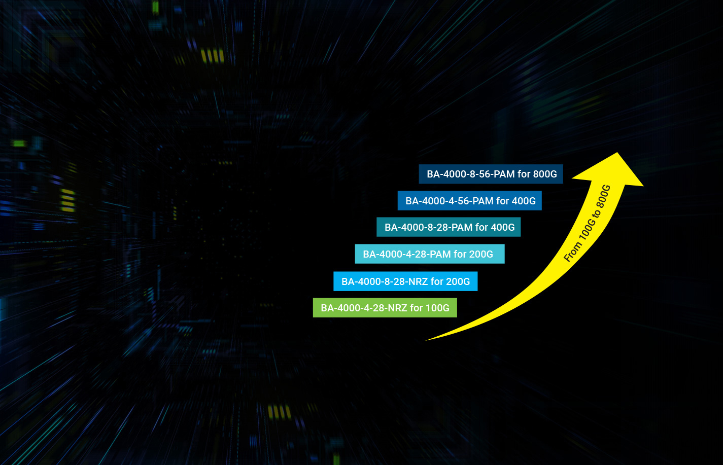 20250064_Overview_BA-4000_Schema family_1425x917.jpg