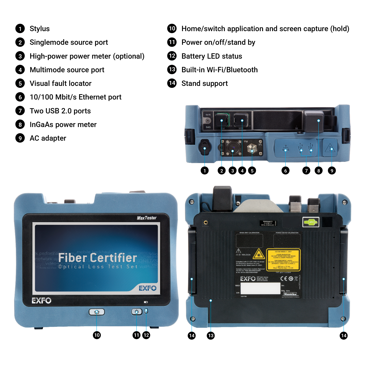 MaxTester-945-Fiber-Certifier_Overview_EN.png