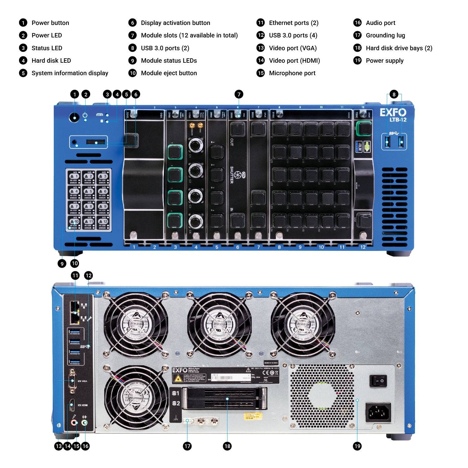 LTB-12_Overview_EN.png