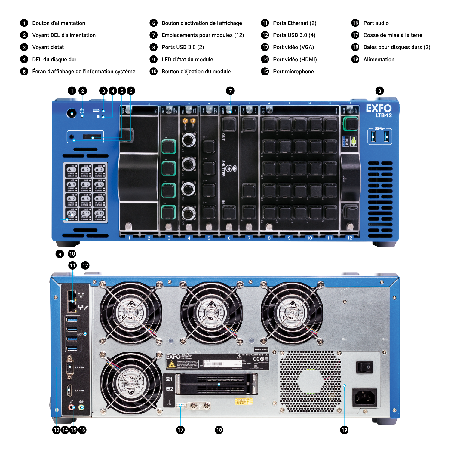 LTB-12_Overview_FR.png