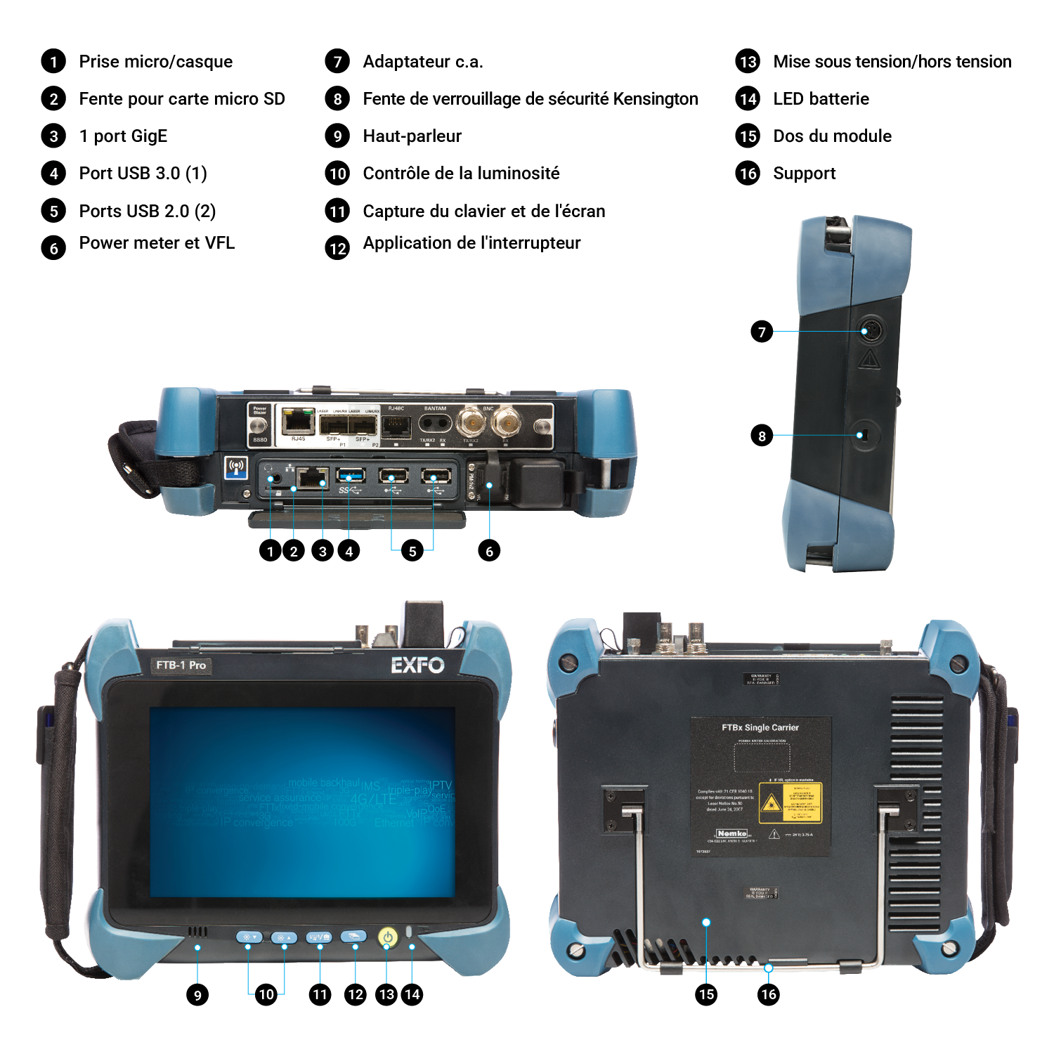 FTB-1v2-Pro_Overview_FR.png