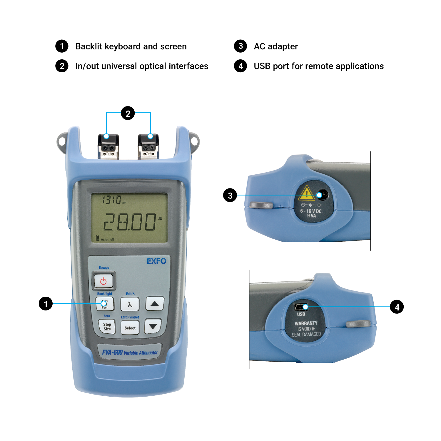 FVA-600_Overview_EN.png