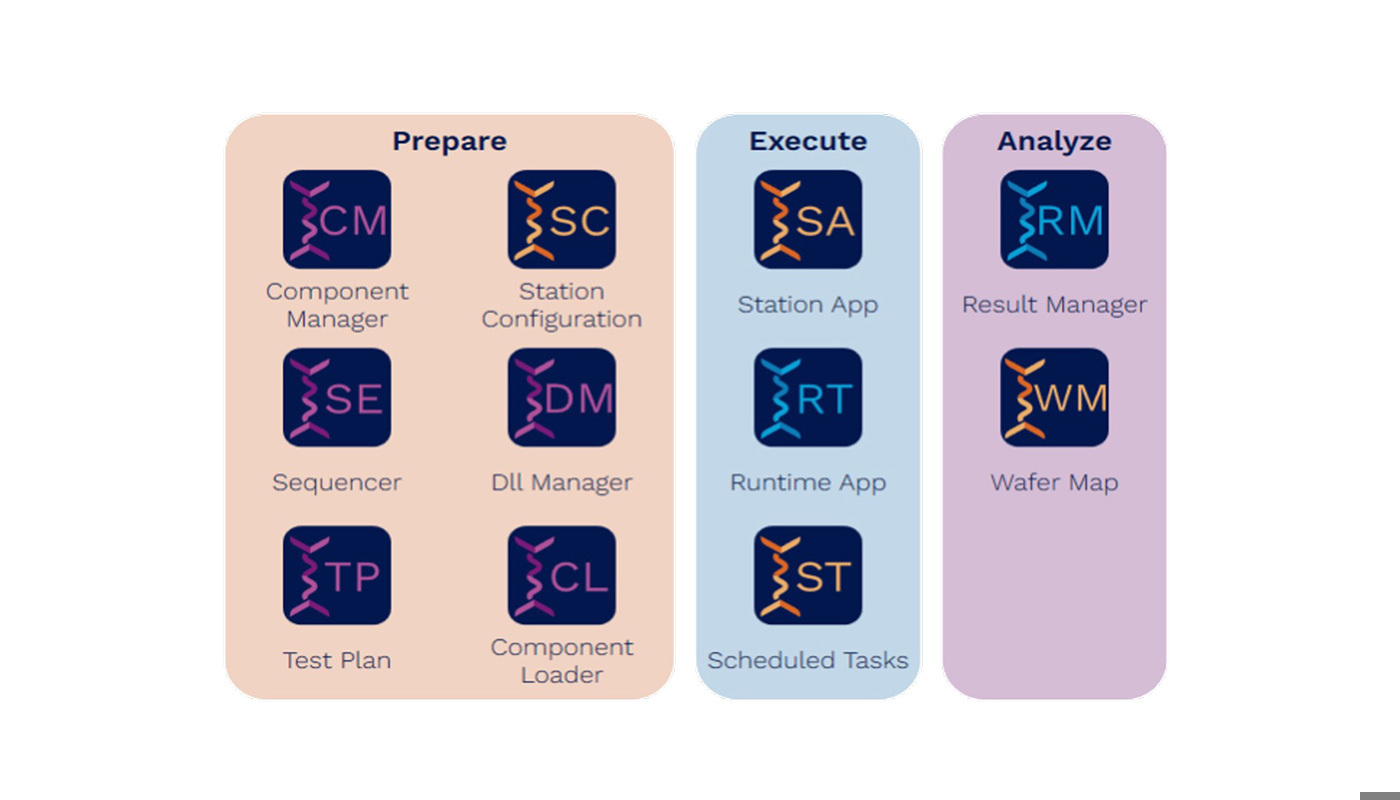 ehva-product_opal-sd-application_v1_1400x800.jpg